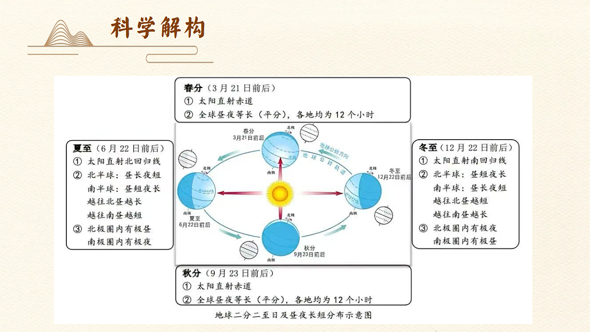 17731846第8页