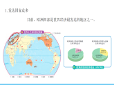 中图版（2024）八年级地理下册课件 7.3 欧洲西部 第2课时 发达的经济  丰富的旅游资源  欧盟