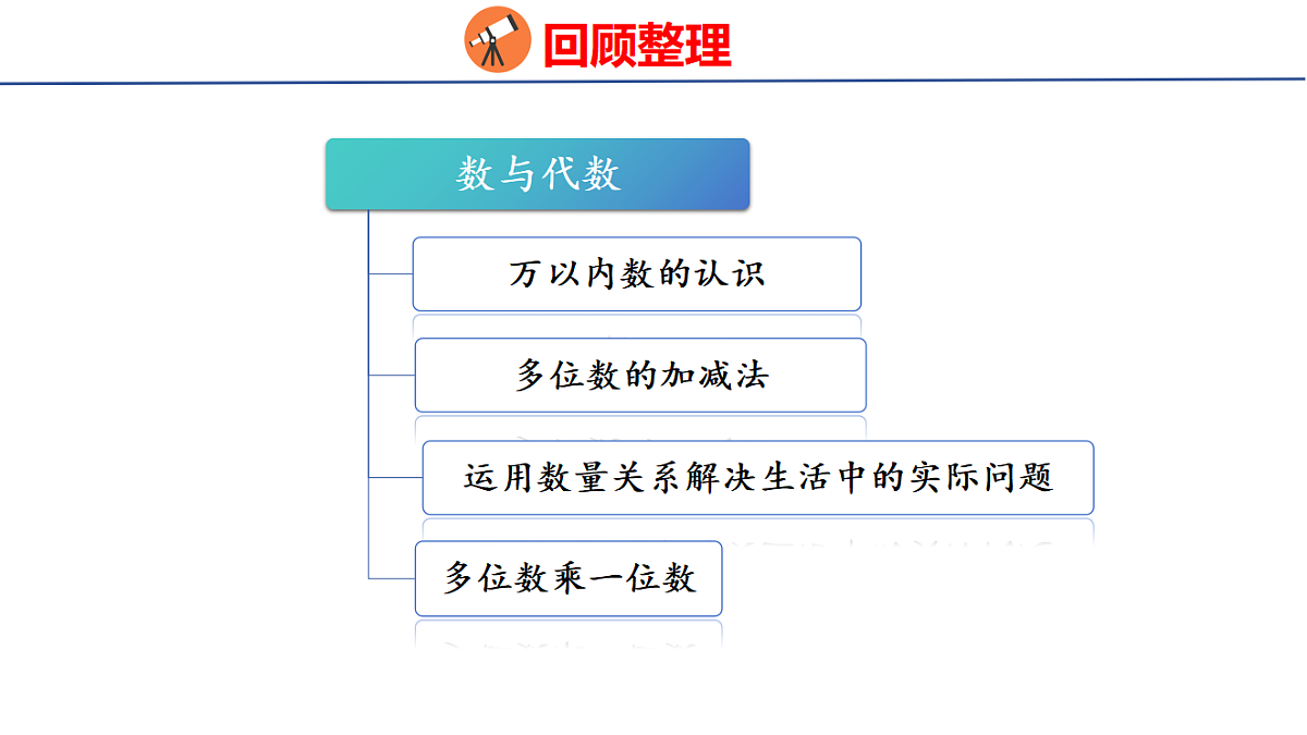 17732306第2页