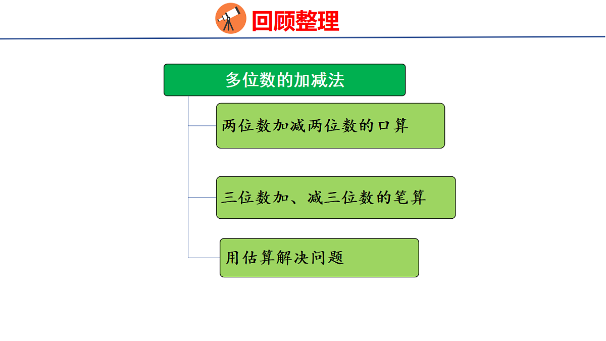 17732306第8页