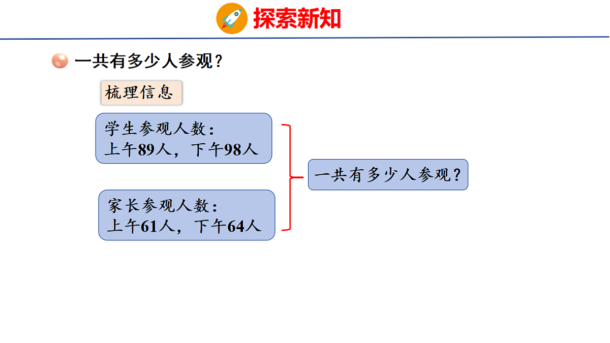 17732307第3页