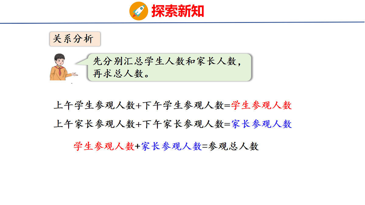 17732307第4页