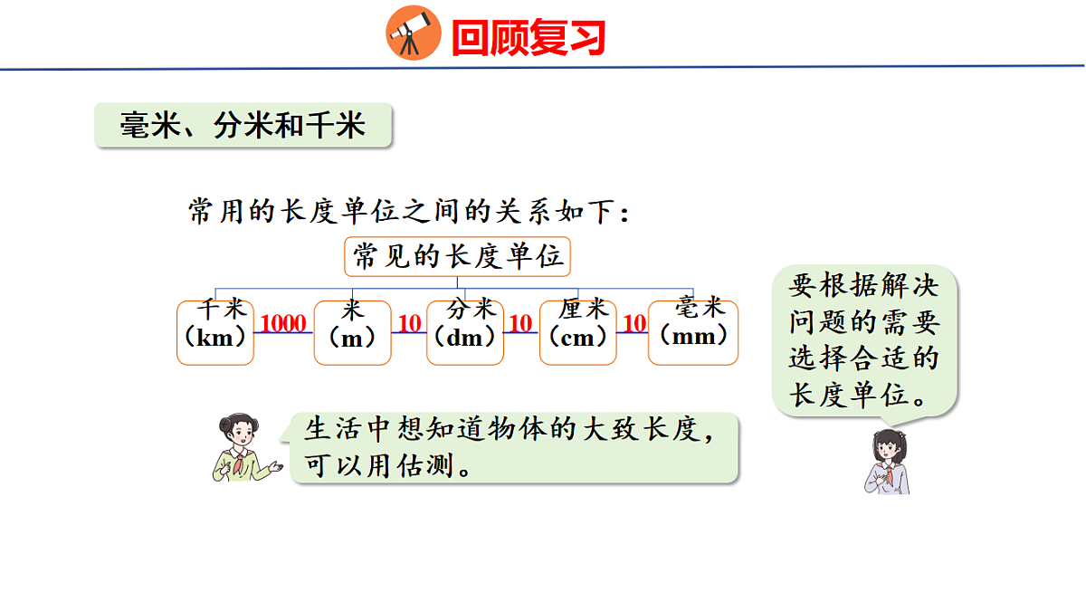17732308第2页