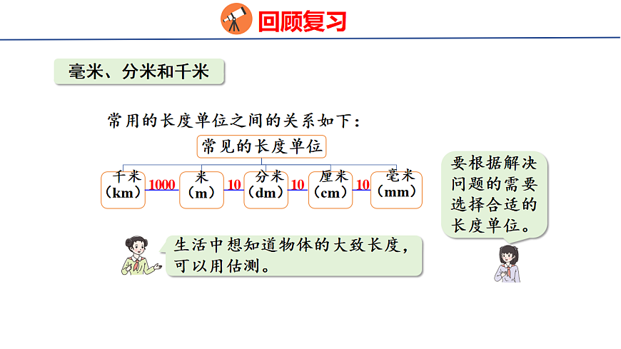 17732308第2页