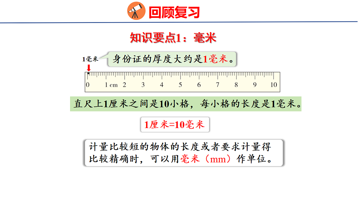 17732308第3页