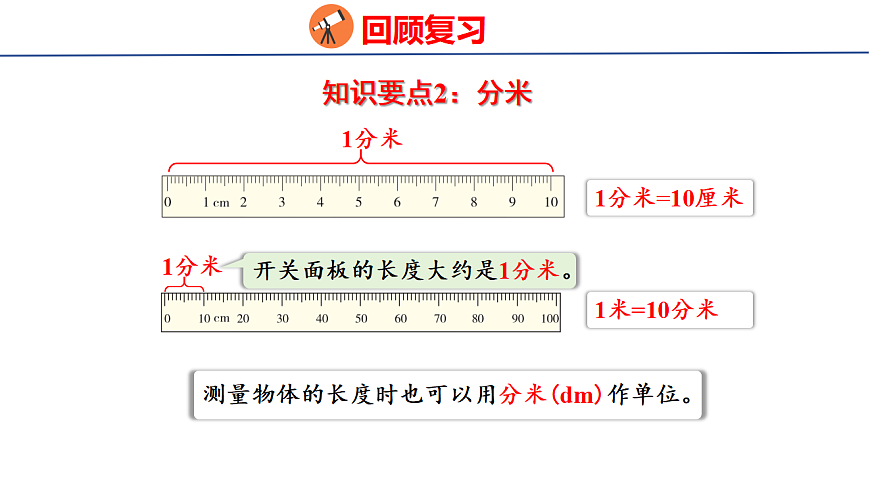 17732308第4页