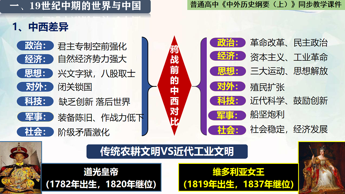17732619第5页