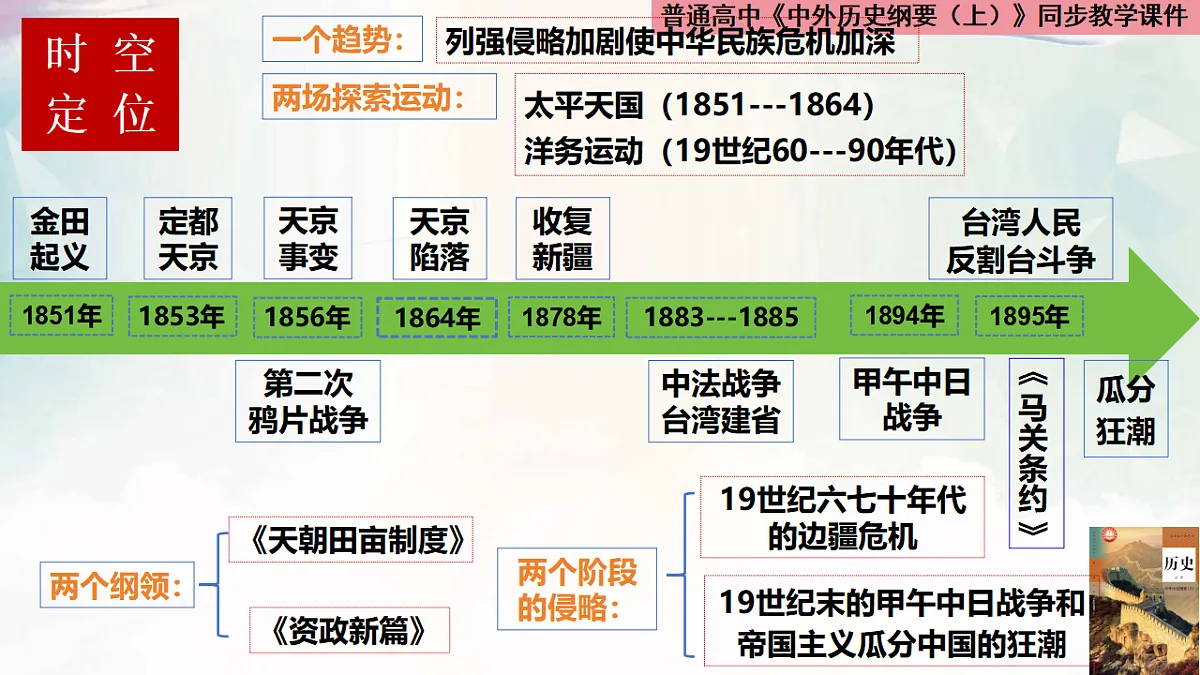 17732620第2页