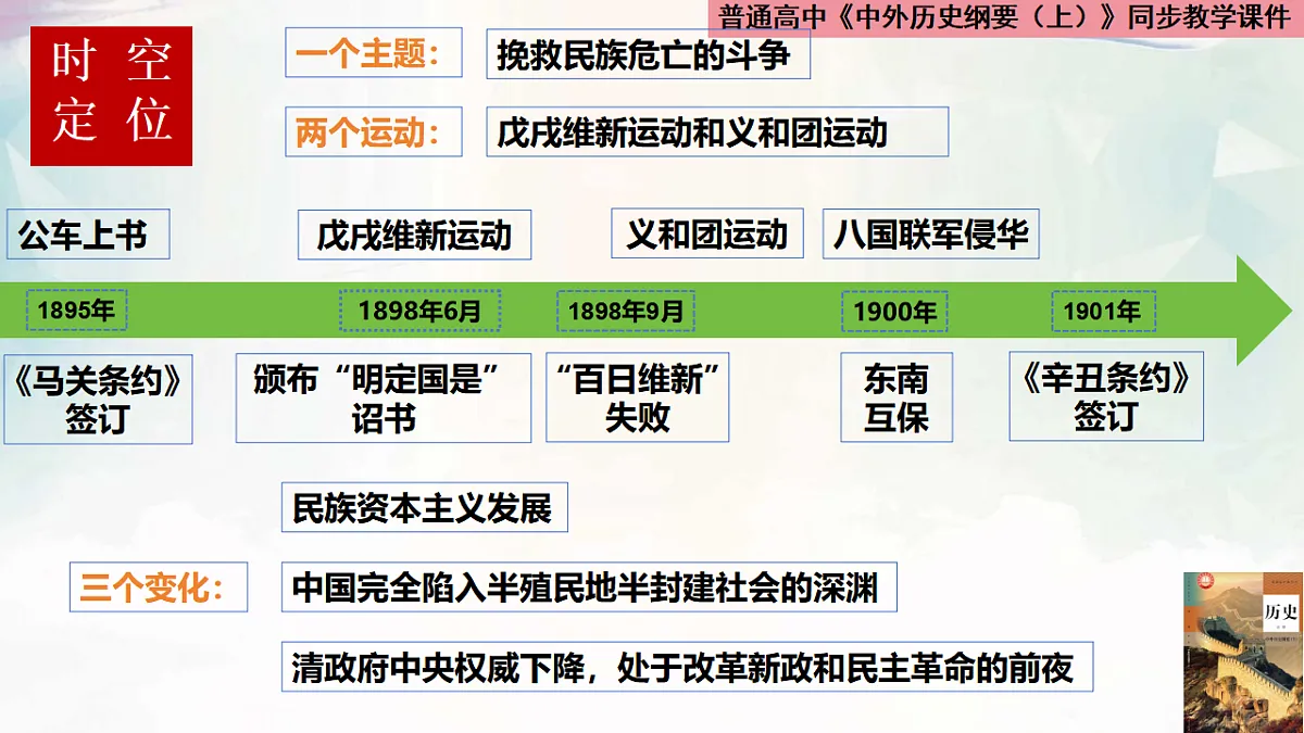 17732621第3页