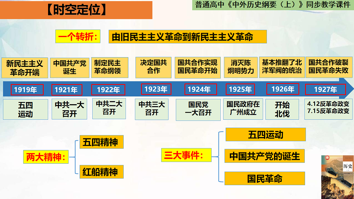 17732622第2页