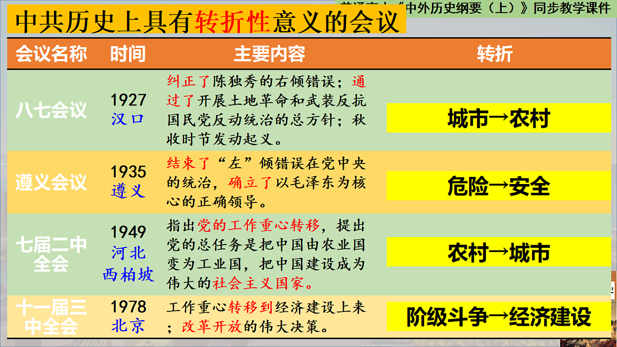 17732626第6页