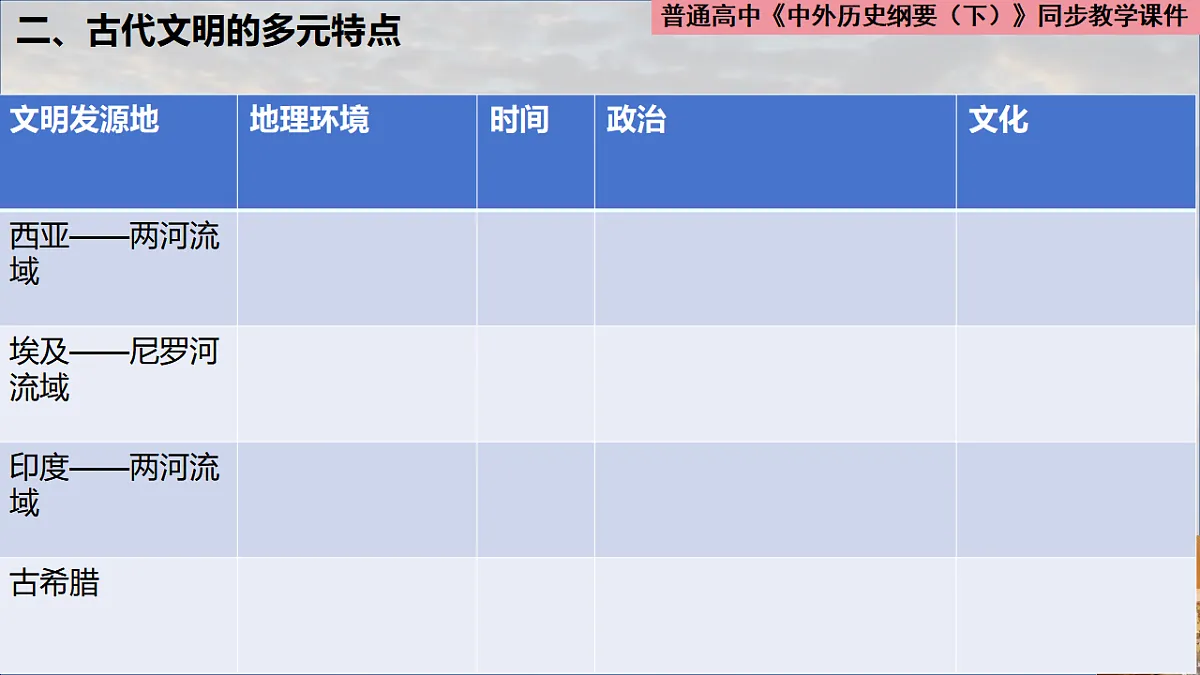 17732630第8页