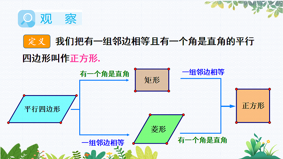 17732756第4页