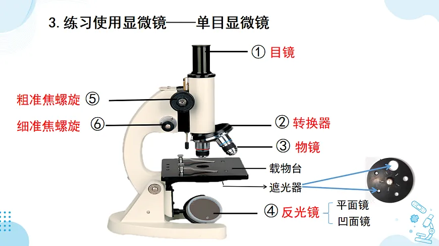 17732935第6页