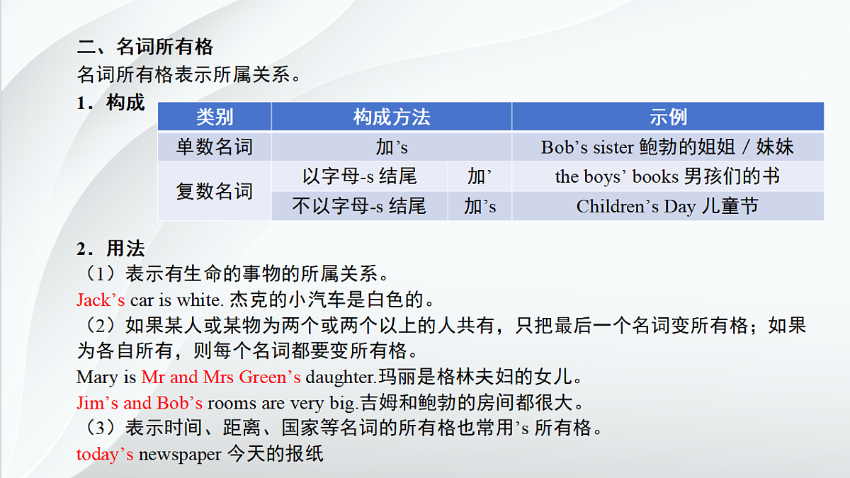 17732942第7页