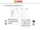 2026年冀教版数学三年级下册 8.2  简单的逻辑推理(课件)