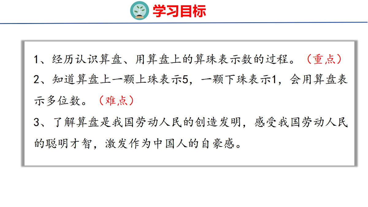 17733320第2页