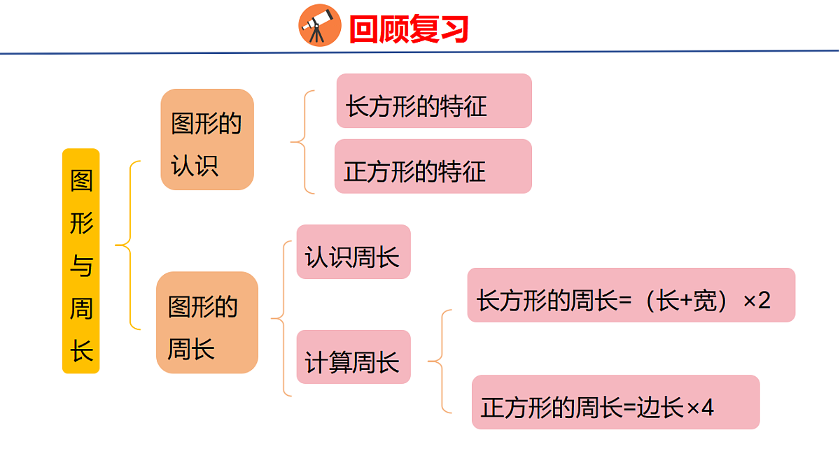 17733347第4页