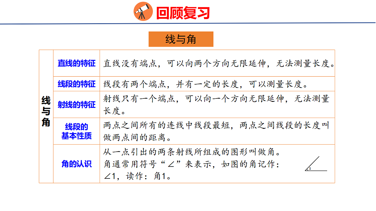 17733347第5页