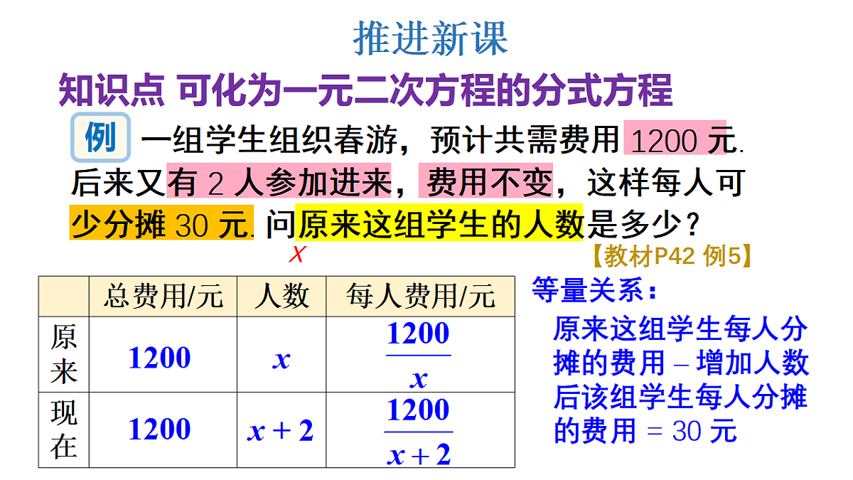 17733619第3页