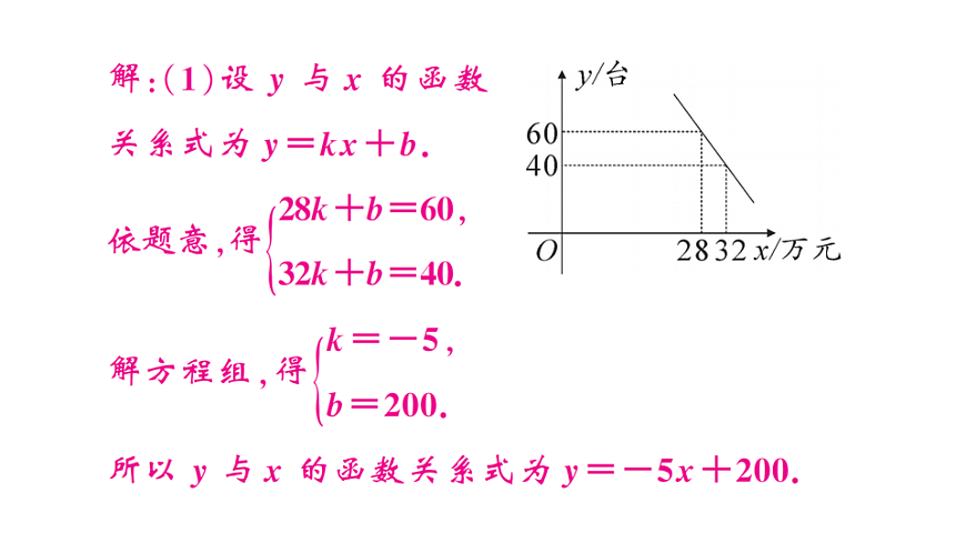 17733826第3页
