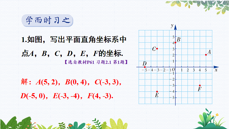 17734155第2页