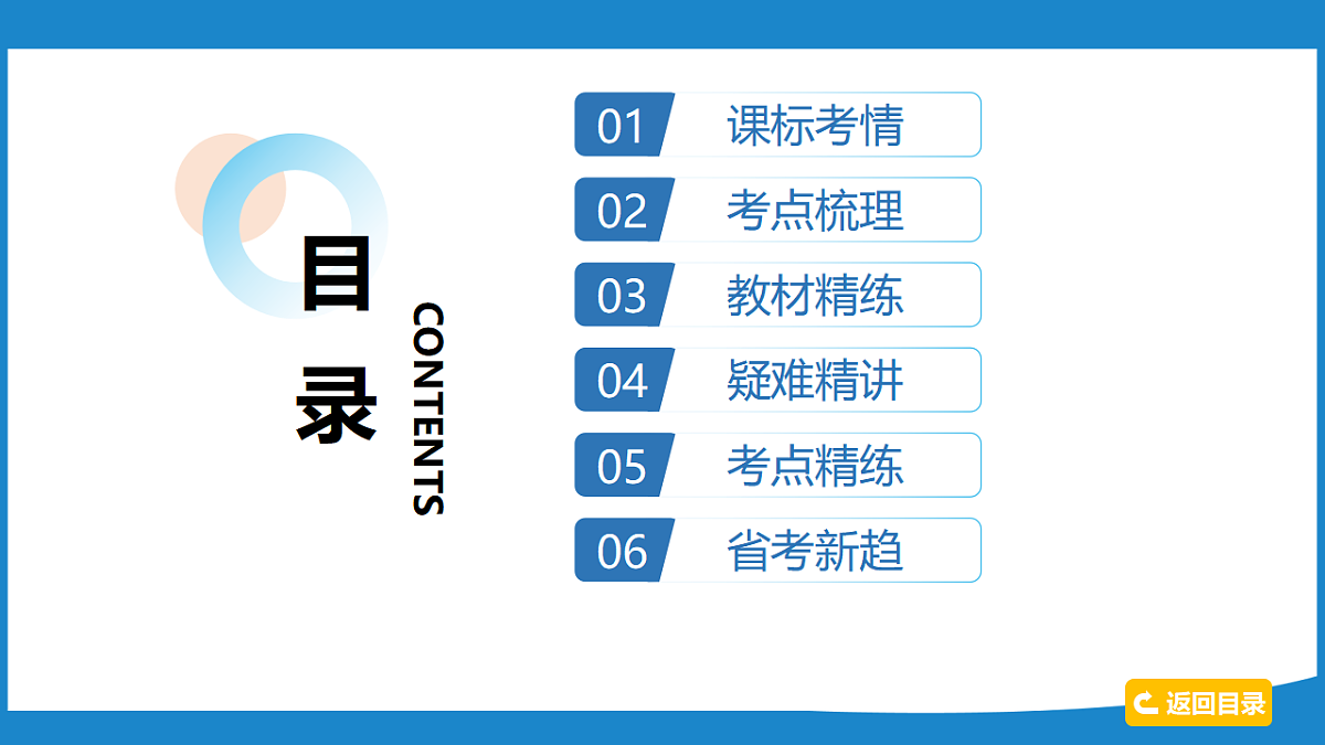 17734905第2页