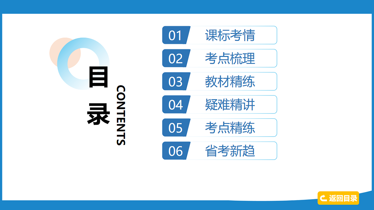 17734906第2页