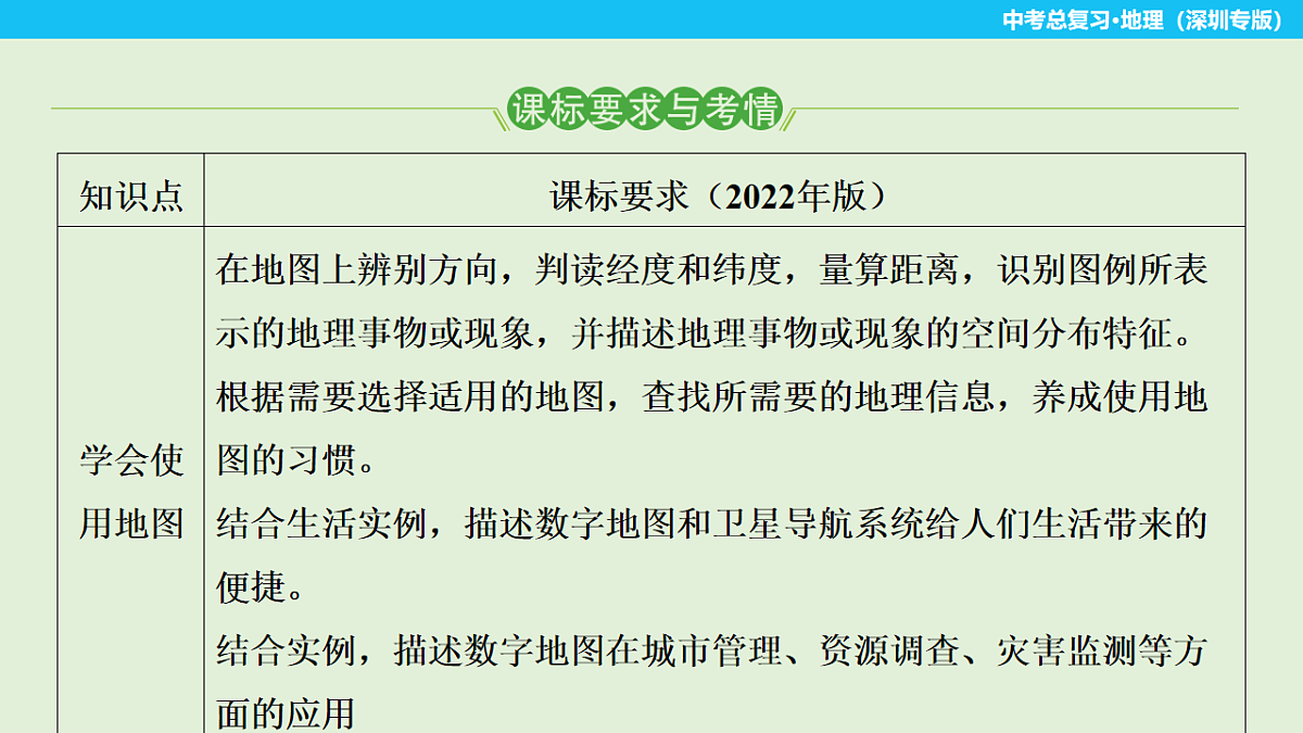 17734997第2页