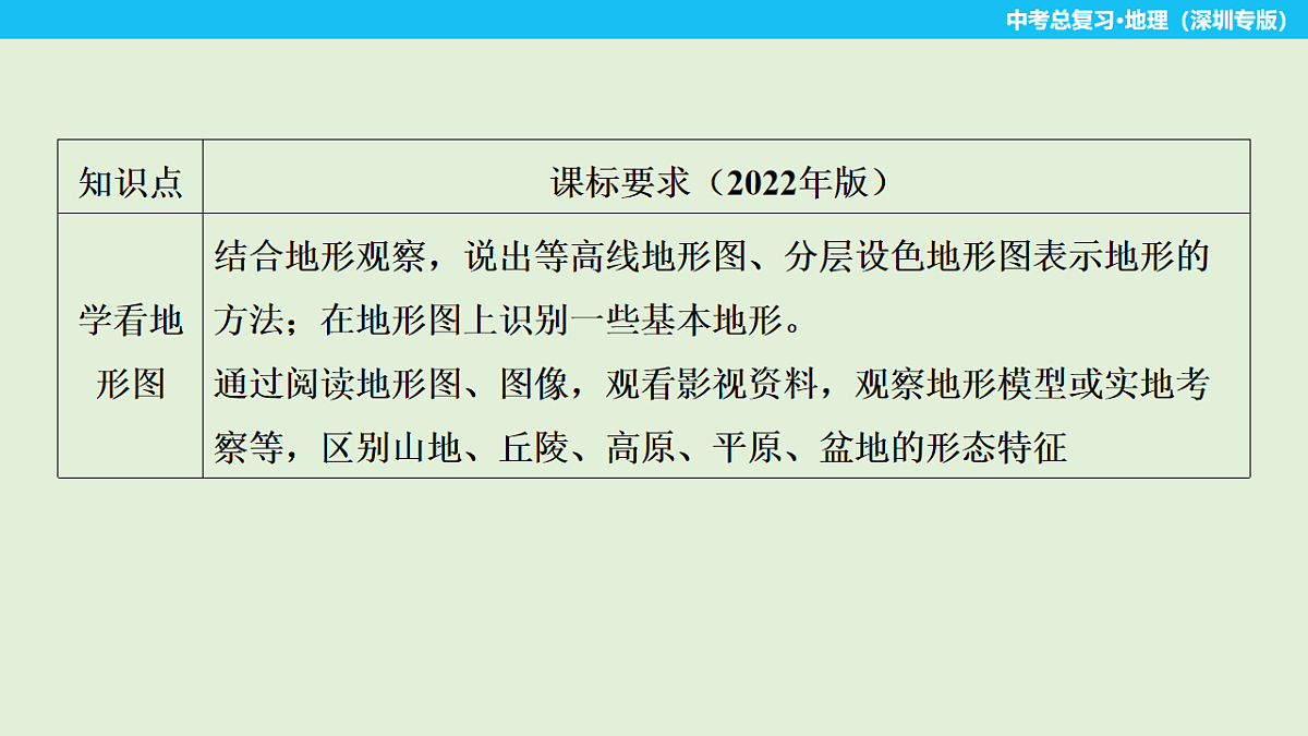 17734997第3页