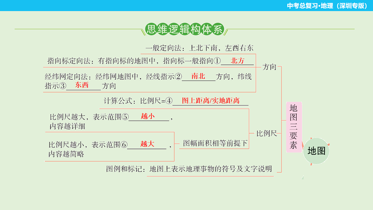 17734997第5页