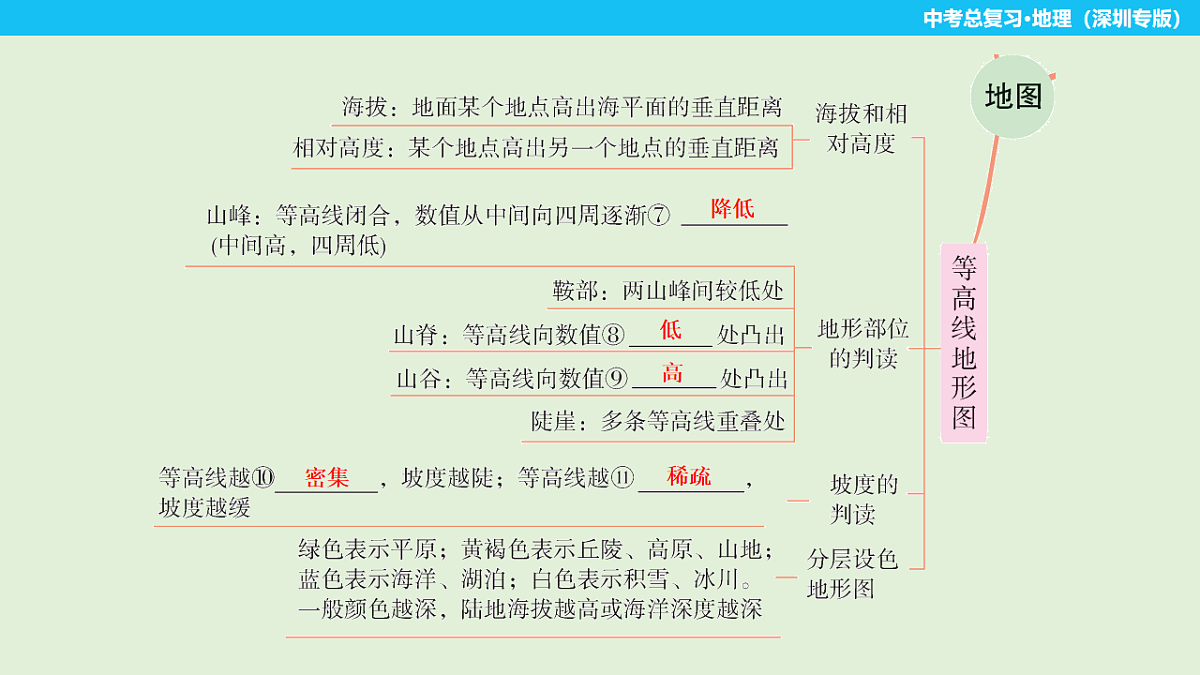 17734997第6页