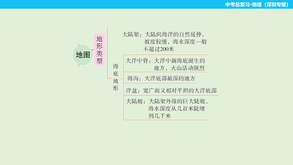 17734997第8页