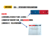 2026年大象版三年级科学下册 1.1《磁铁有两极》（课件）