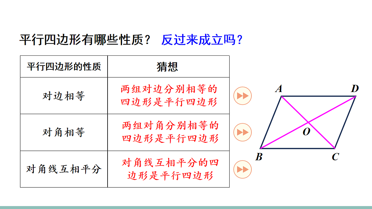 17735410第8页