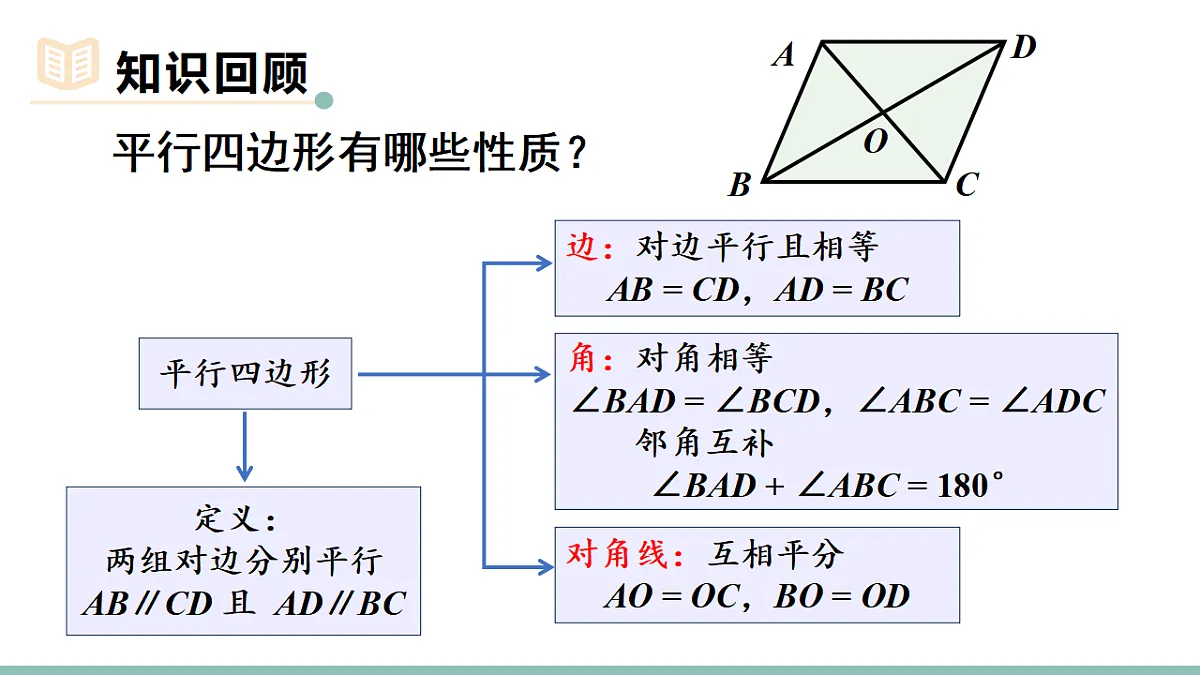 17735413第3页