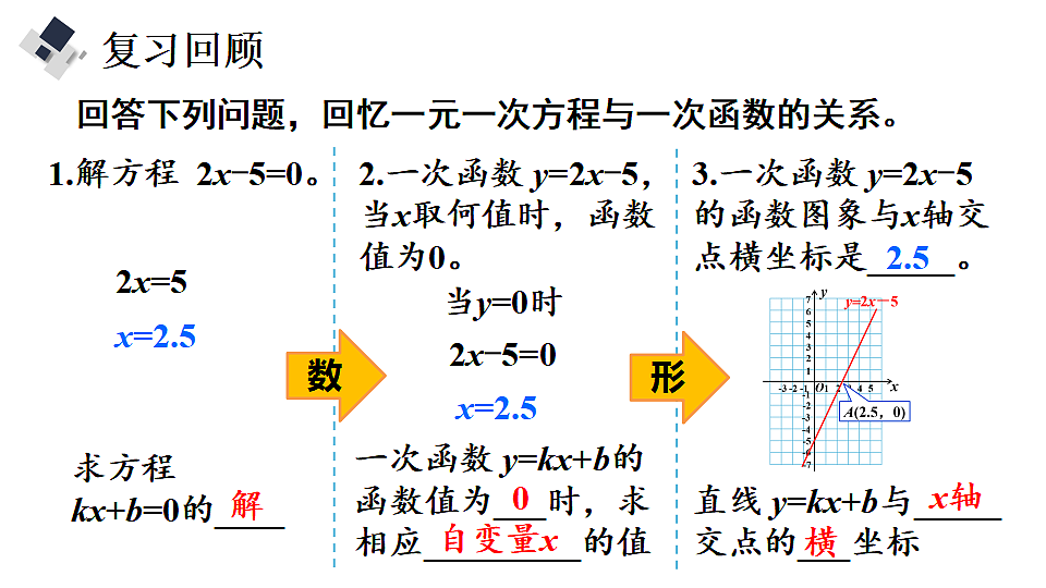17735433第3页