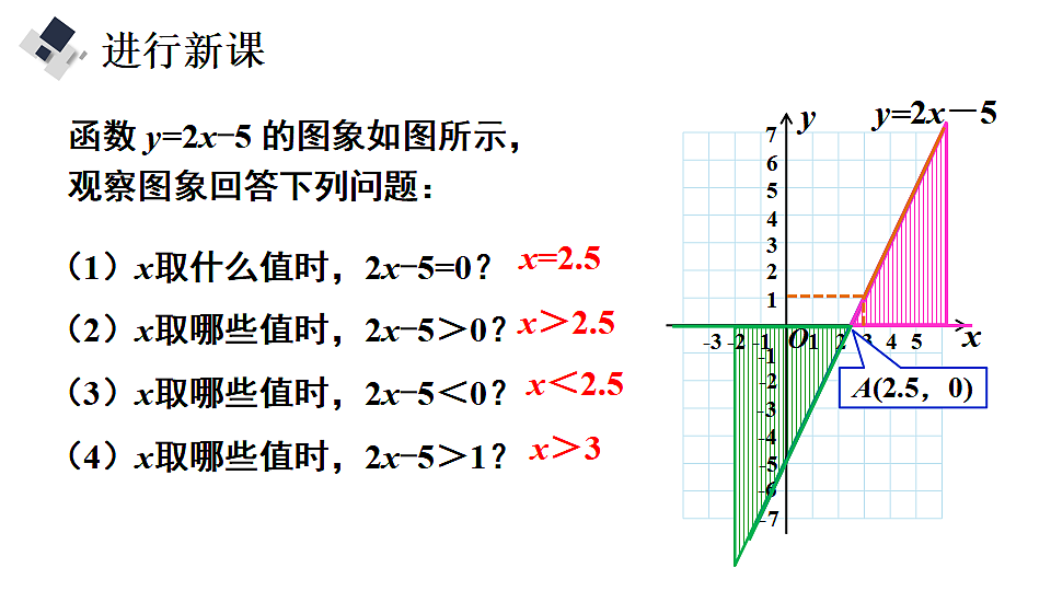 17735433第4页