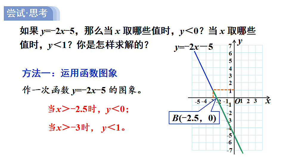 17735433第5页