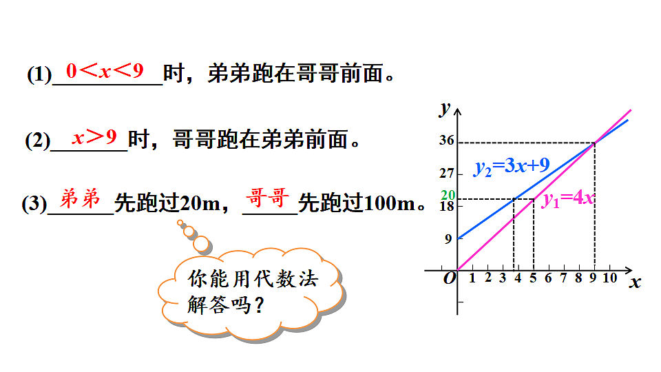 17735433第8页