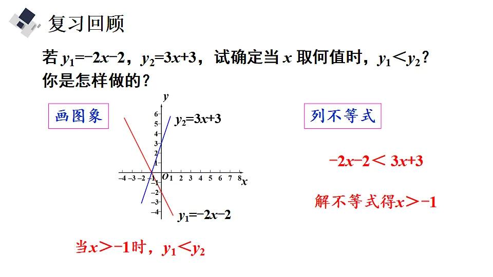 17735434第3页