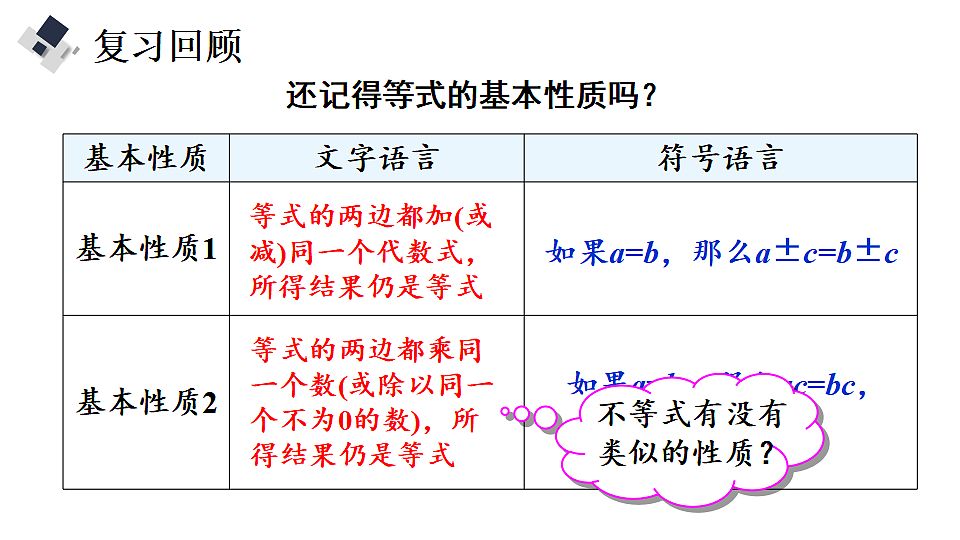 17735551第3页
