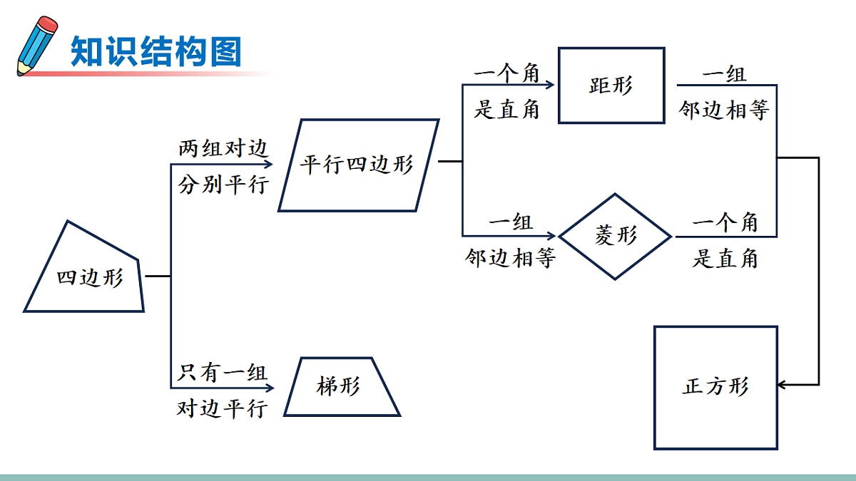 17735555第2页