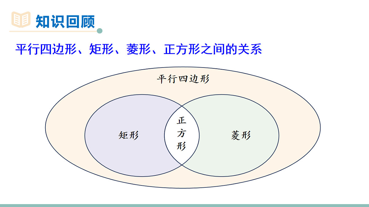 17735555第3页