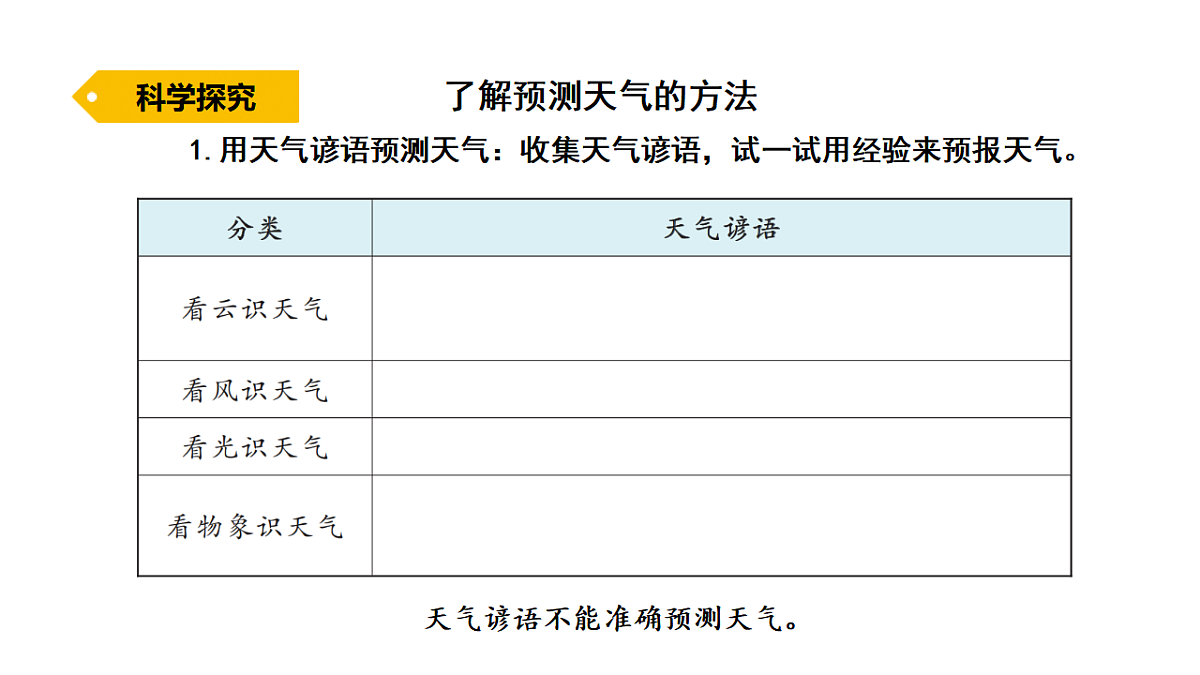 17735861第3页