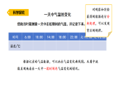 2026年湘教版三年级科学下册 4.16.观测气温（课件）