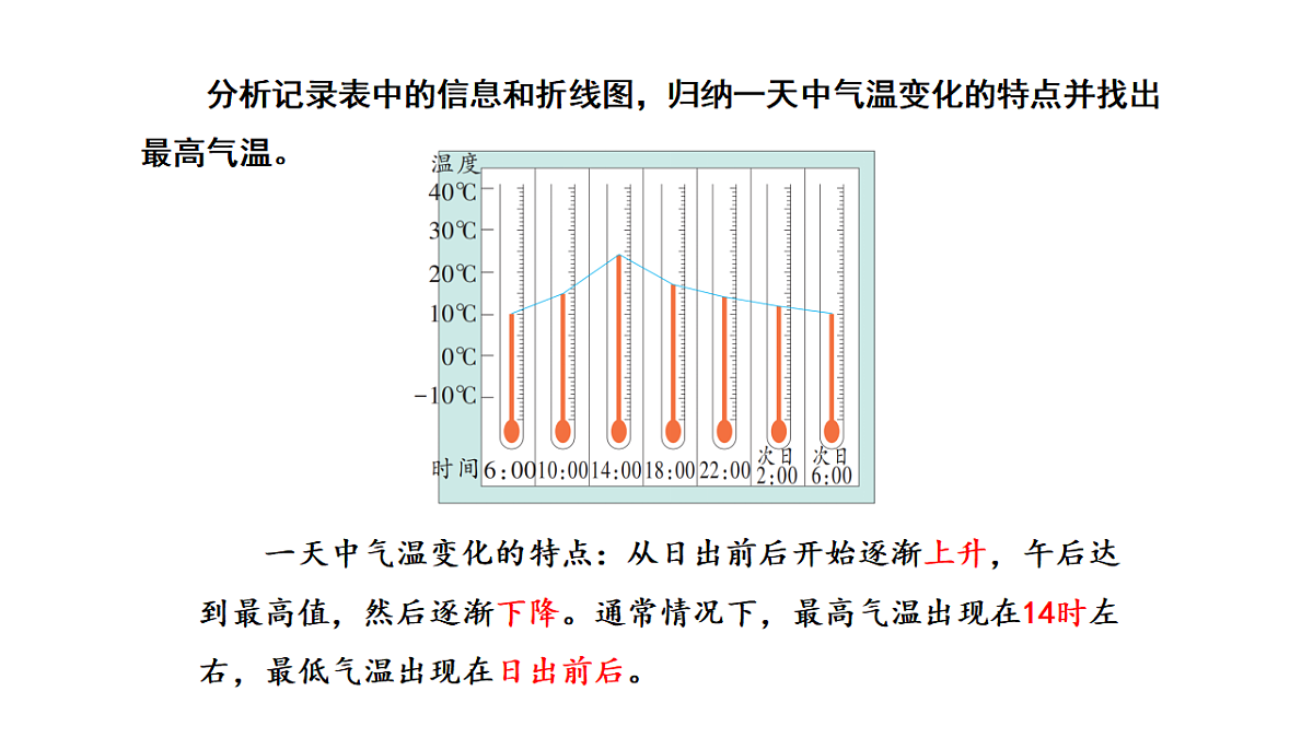17735862第6页