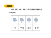 2026年湘教版三年级科学下册 4.17.观测雨（课件）