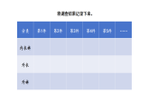 2026年湘教版三年级科学下册 5.21.我们衣服的材料（课件）