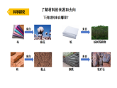 2026年湘教版三年级科学下册 5.23.材料的变迁（课件）